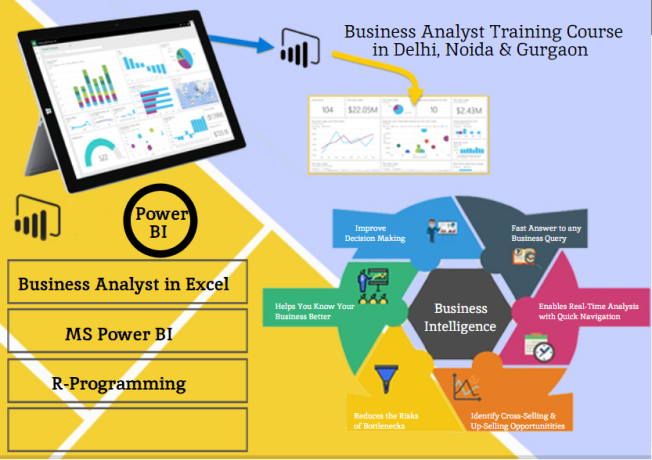 business-analytics-training-course-in-delhi-110095-best-online-live-business-analytics-training-in-chandigarh-by-iit-faculty-100-job-in-mnc-big-0