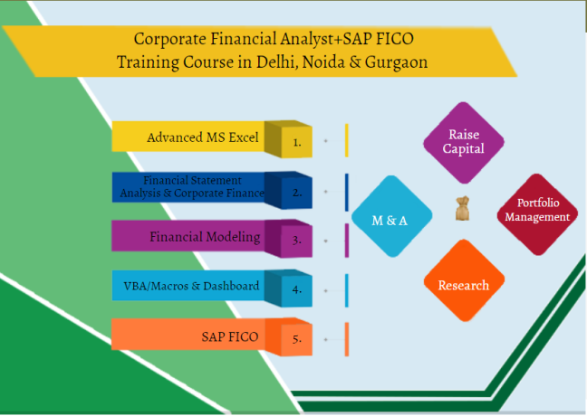 financial-modelling-training-course-in-delhi-110039-best-online-live-financial-analyst-training-in-patna-by-iit-faculty-100-job-in-mnc-big-0