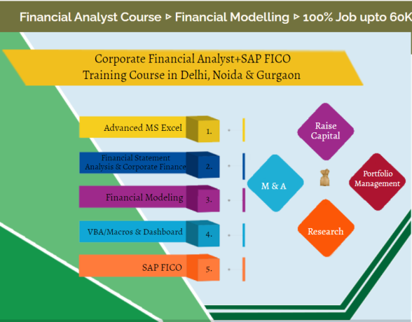 financial-modeling-course-in-delhi-110050-best-online-live-financial-analyst-training-in-bhopal-by-iit-faculty-100-job-in-mnc-big-0