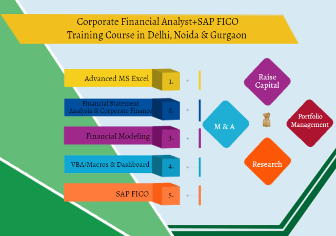 financial-modeling-certification-course-in-delhi-110063-best-online-live-financial-analyst-training-in-pune-by-iit-faculty-100-job-in-mnc-big-0